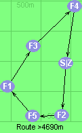 S-2-5-1-3-4-Z